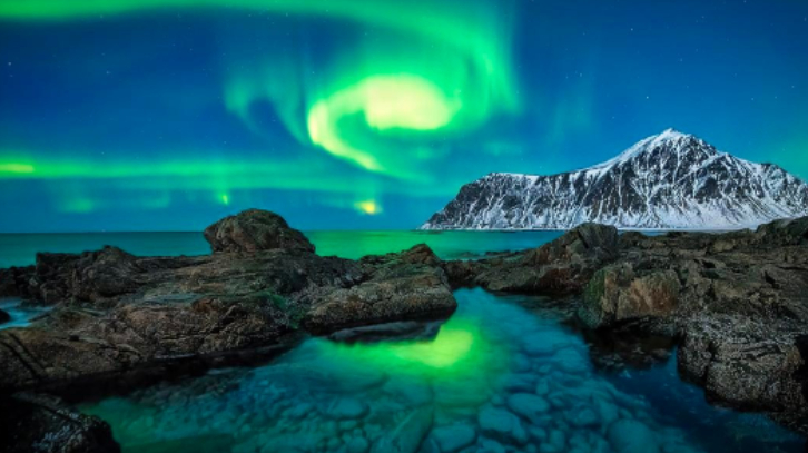 Northern Lights